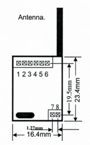 PROGRAMMABLE RF TRANSCIEVER MO